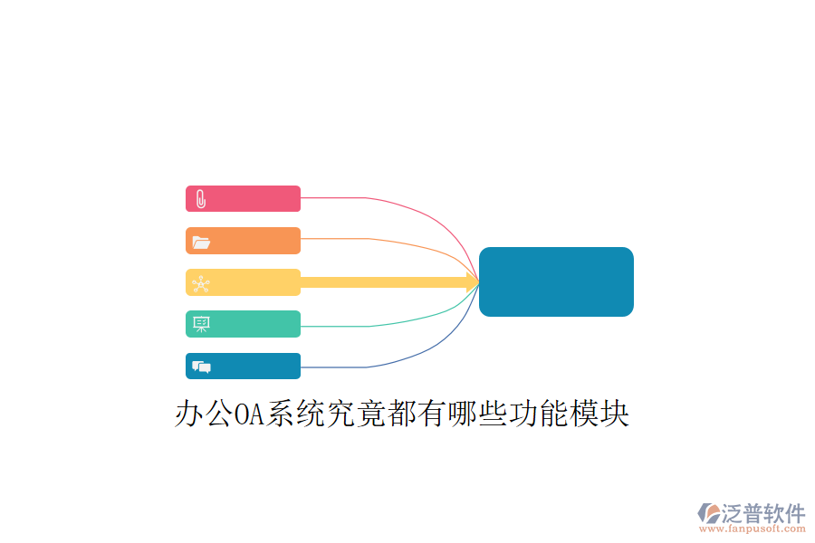  <a href=http://www.alistair-chisholm.com/oa/ target=_blank class=infotextkey>辦公OA系統(tǒng)</a>究竟都有哪些功能模塊