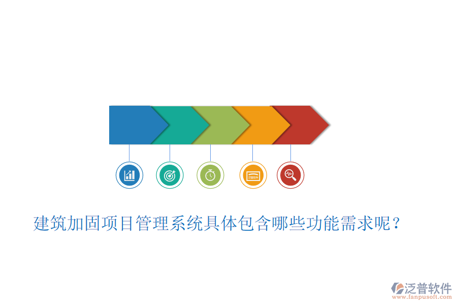 建筑加固項目管理系統(tǒng)具體包含哪些功能需求呢？