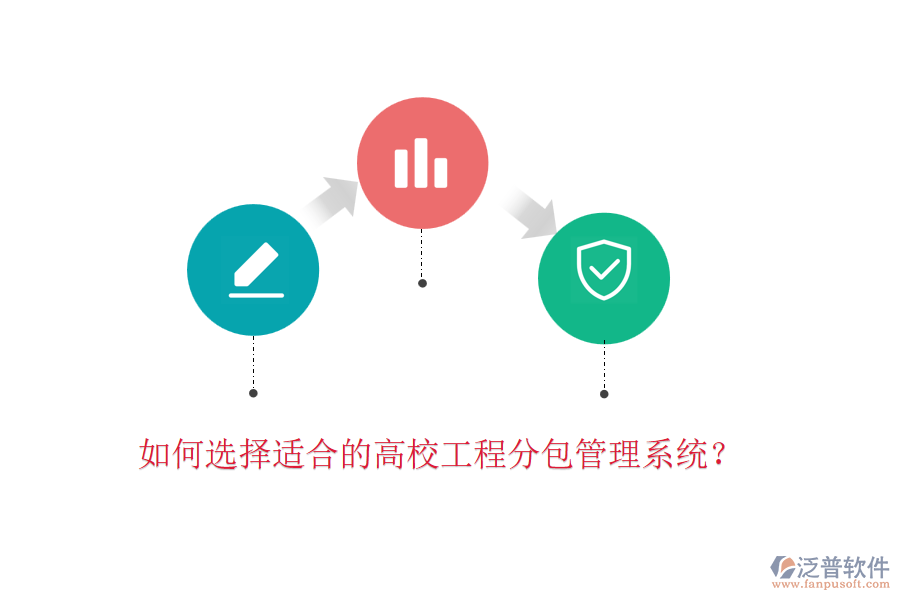 如何選擇適合的高校工程分包管理系統(tǒng)？