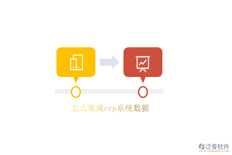 怎么集成erp系統(tǒng)數(shù)據