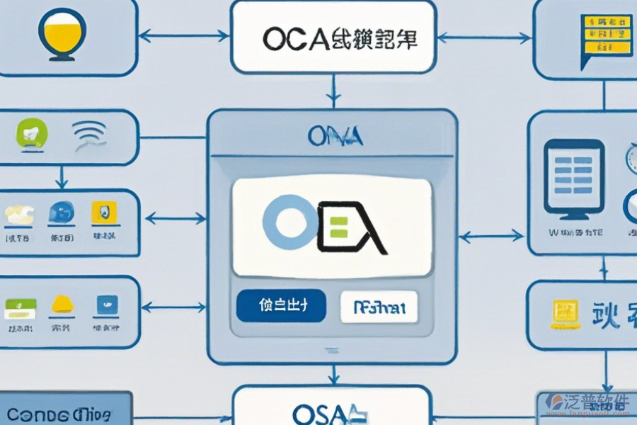 銷售OA軟件的常用操作有哪些，求使用教程？