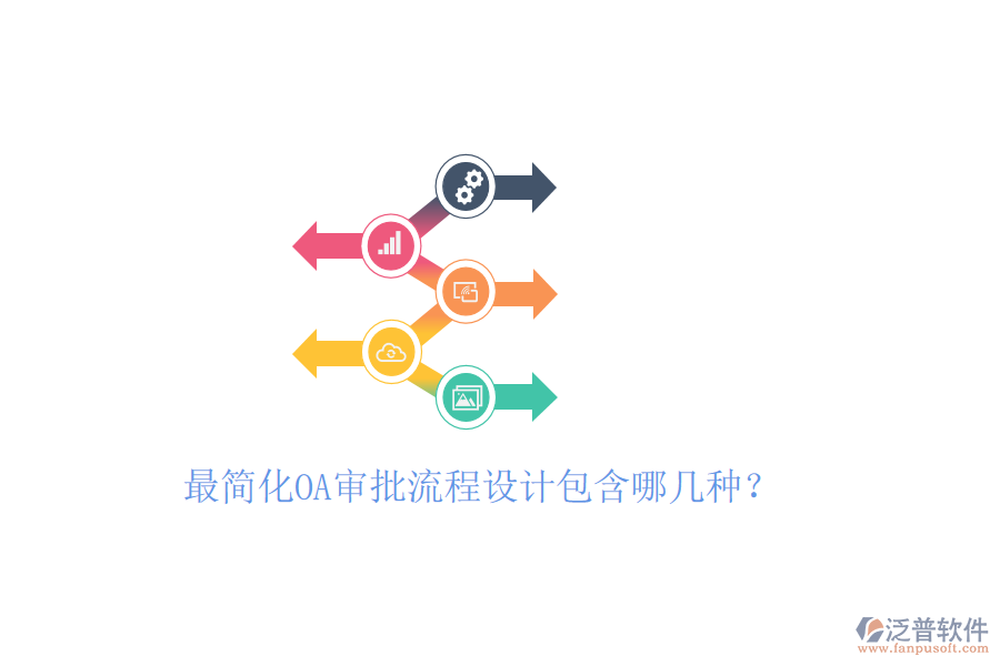  最簡化OA審批流程設計包含哪幾種？