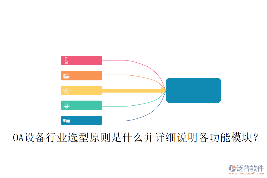  OA設(shè)備行業(yè)選型原則是什么并詳細(xì)說明各功能模塊？