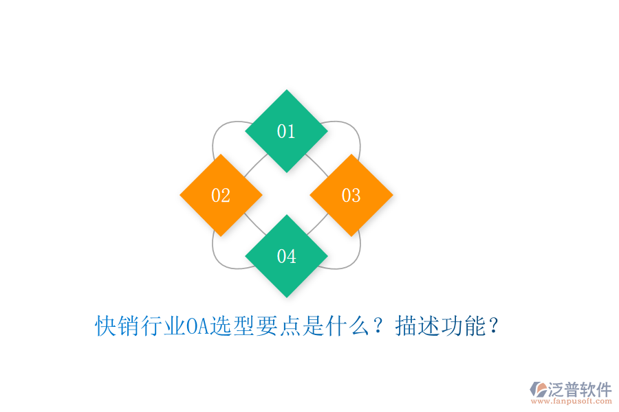  快銷行業(yè)OA選型要點(diǎn)是什么？描述功能？