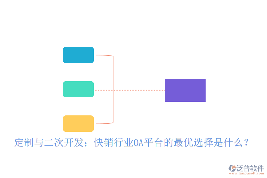  定制與二次開發(fā)：快銷行業(yè)OA平臺的最優(yōu)選擇是什么？