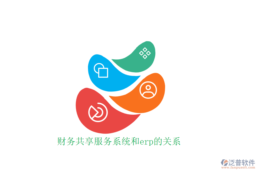 財務共享服務系統(tǒng)和erp的關系