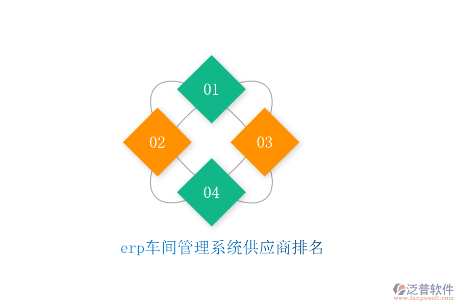 erp車間管理系統(tǒng)供應商排名
