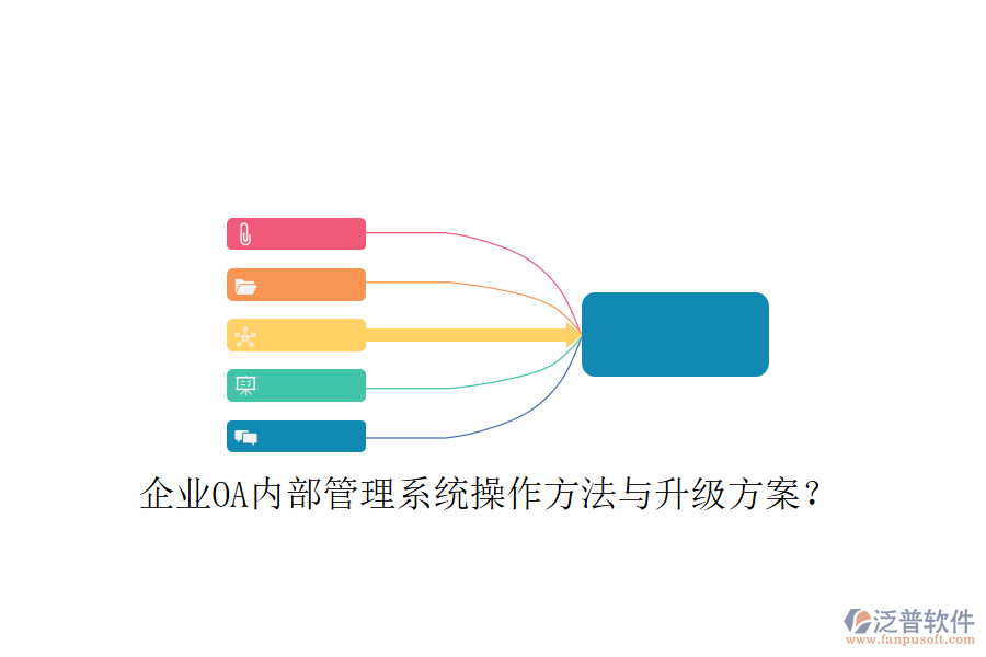  企業(yè)OA內(nèi)部管理系統(tǒng)操作方法與升級(jí)