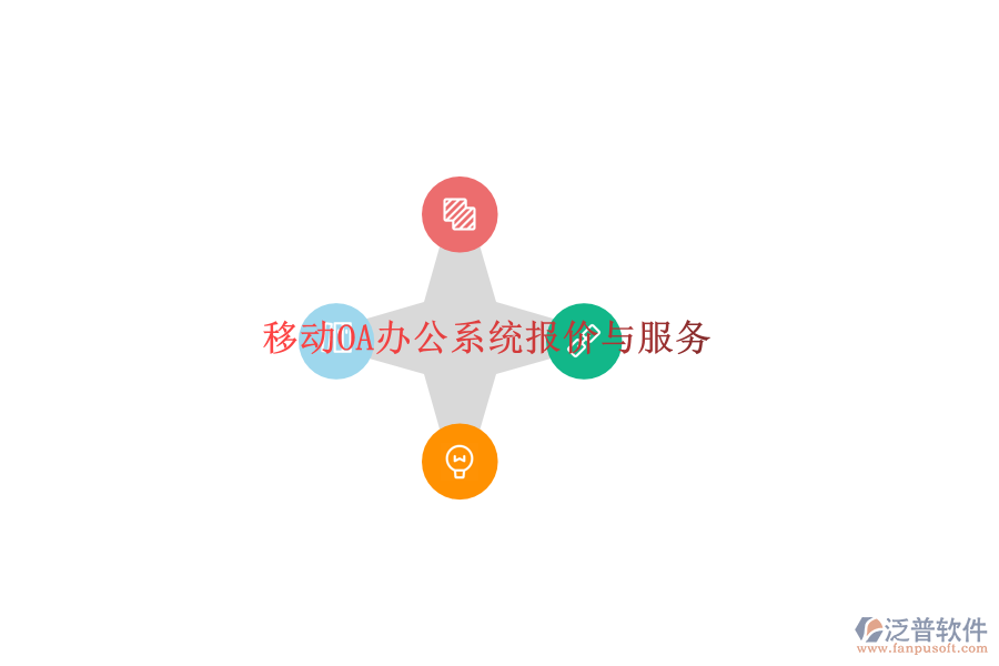  移動OA辦公系統(tǒng)報(bào)價(jià)與服務(wù)