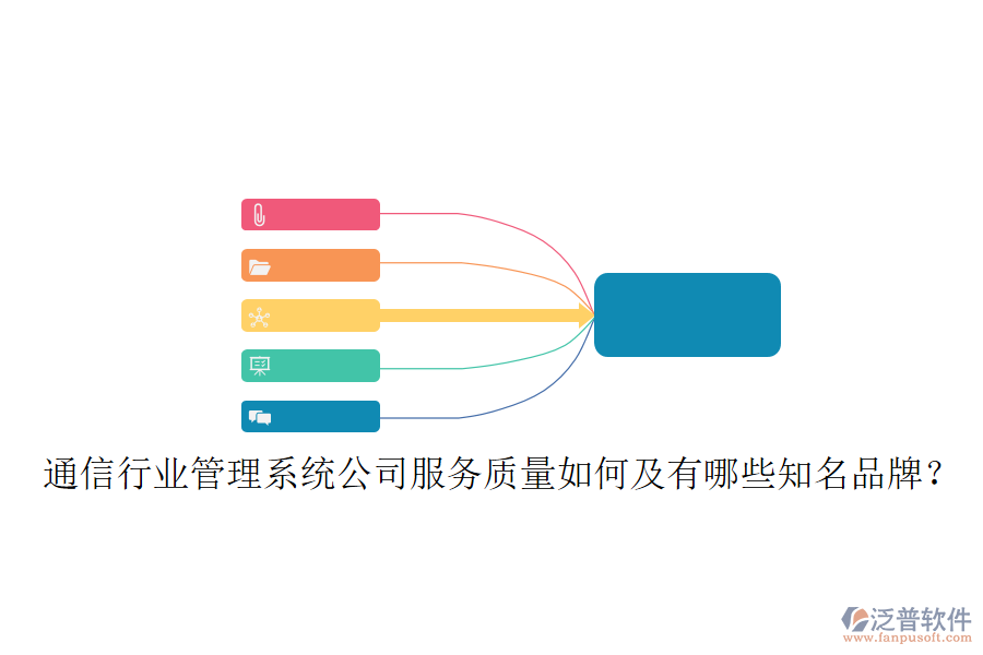  通信行業(yè)管理系統公司服務質量如何及有哪些知名品牌？