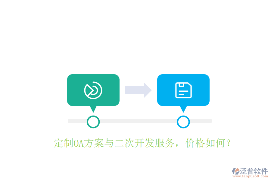  定制OA方案與二次開發(fā)服務，價格如何？