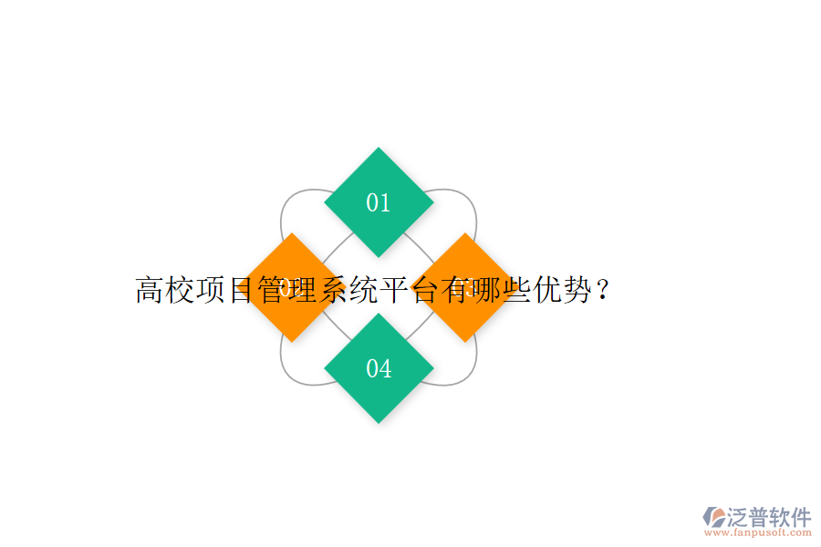 高校項(xiàng)目管理系統(tǒng)平臺有哪些優(yōu)勢？