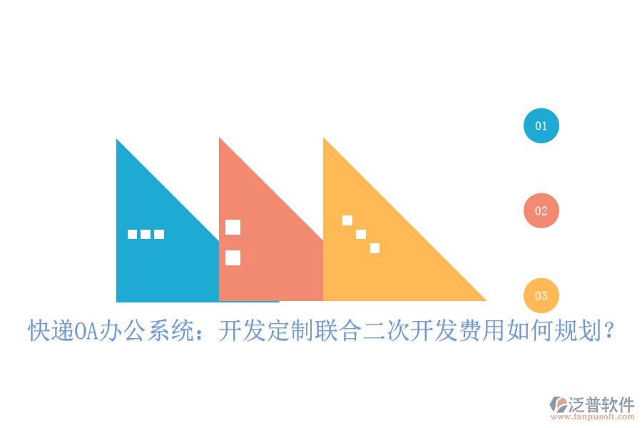  快遞OA辦公系統(tǒng)：開發(fā)定制聯(lián)合二次開發(fā)費(fèi)用如何規(guī)劃？
