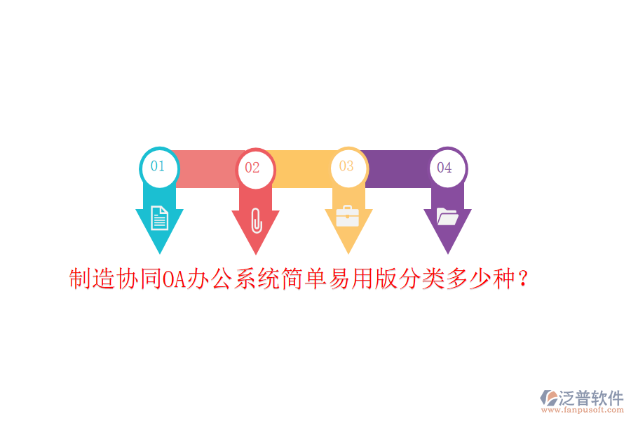  制造協(xié)同OA辦公系統(tǒng)簡單易用版分類多少種？