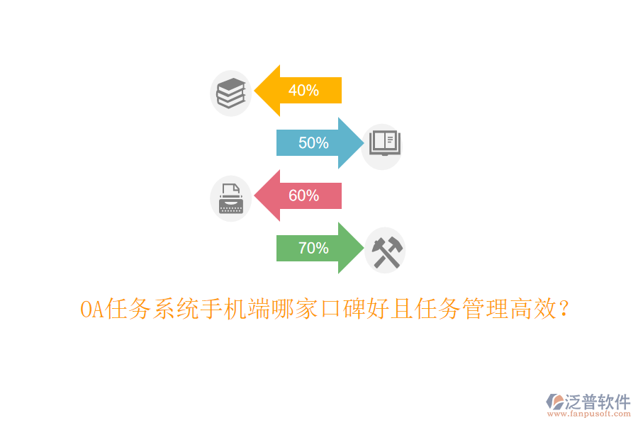  OA任務系統(tǒng)手機端哪家口碑好且任務管理高效？