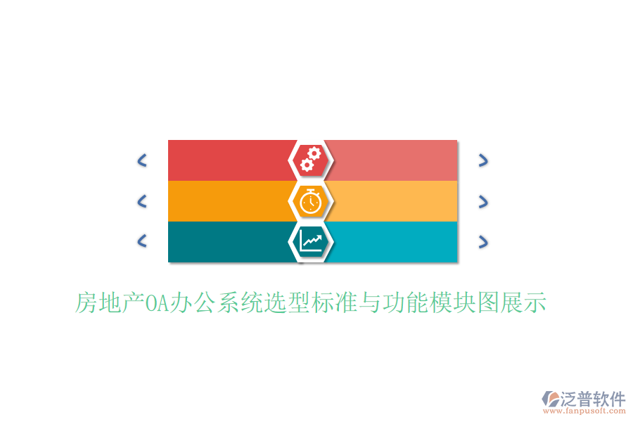  房地產(chǎn)<a href=http://www.alistair-chisholm.com/oa/ target=_blank class=infotextkey>OA辦公系統(tǒng)</a>選型標(biāo)準(zhǔn)與功能模塊圖展示