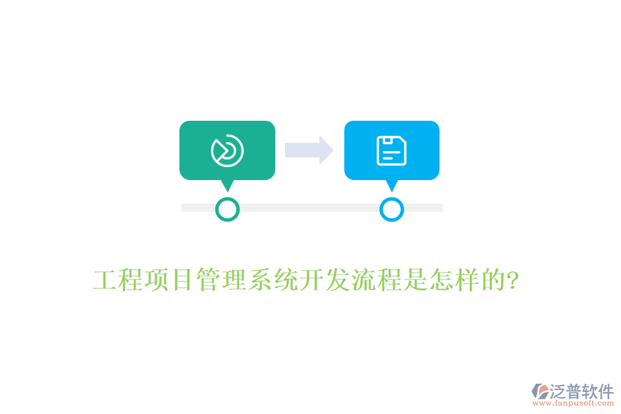 工程項(xiàng)目管理系統(tǒng)開(kāi)發(fā)流程是怎樣的?