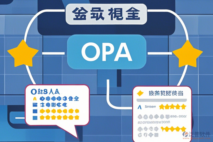 市政OA系統(tǒng)手機端哪家口碑好推薦？