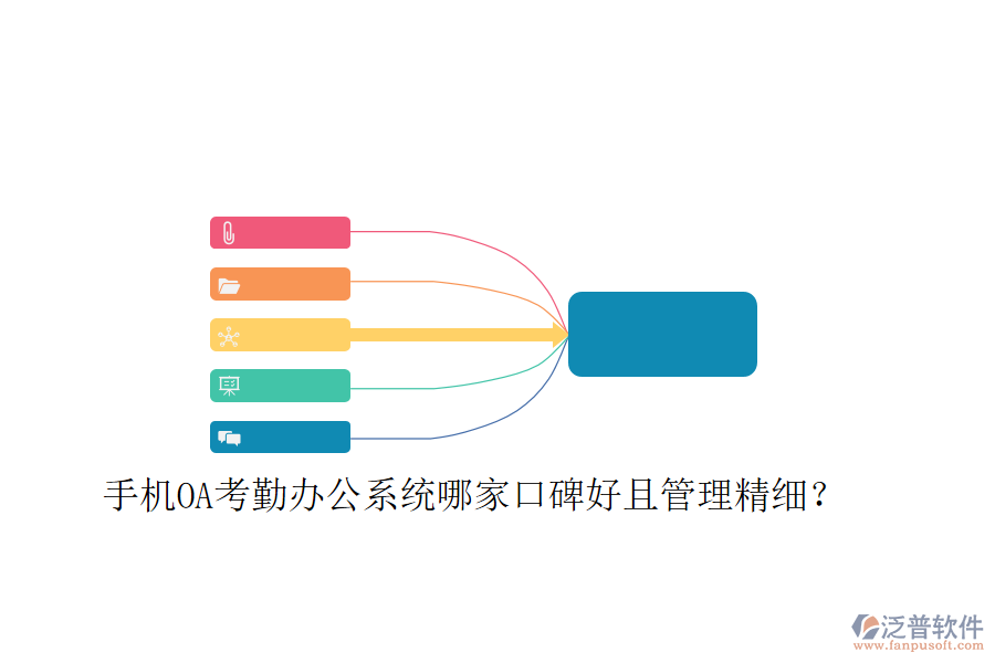 手機(jī)OA考勤辦公系統(tǒng)哪家口碑好且管理精細(xì)？