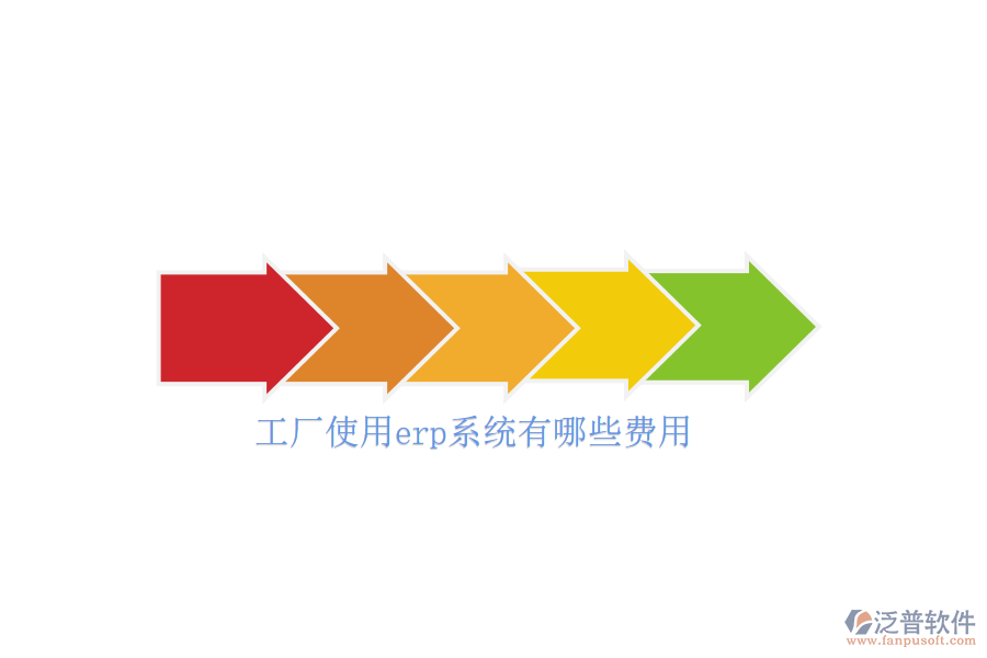 工廠使用erp系統有哪些費用