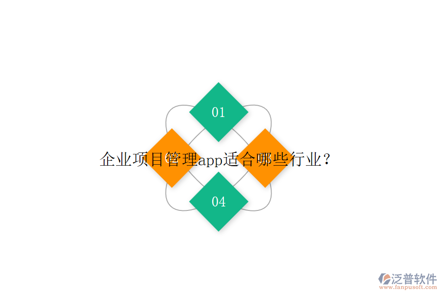 企業(yè)項目管理app適合哪些行業(yè)？