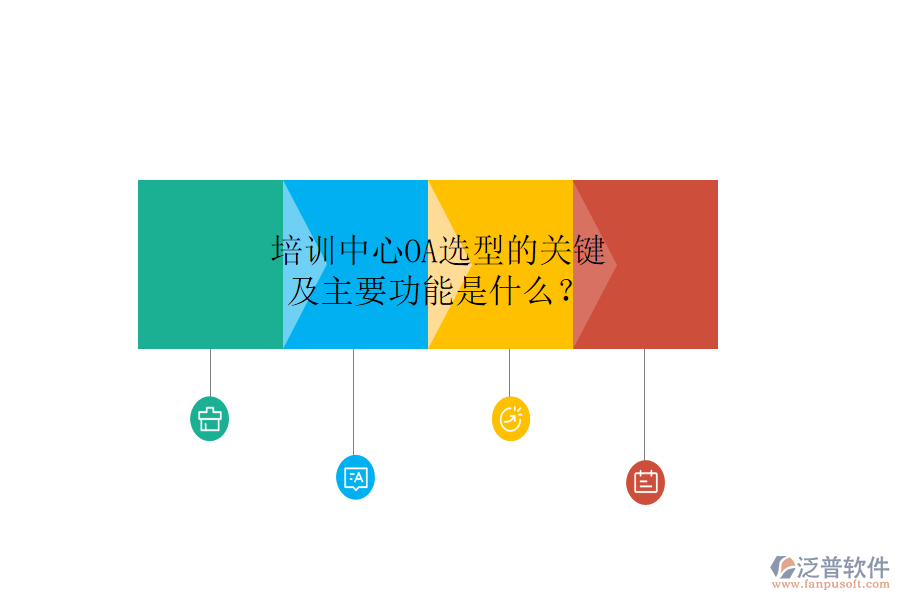  培訓(xùn)中心OA選型的關(guān)鍵及主要功能是什么？
