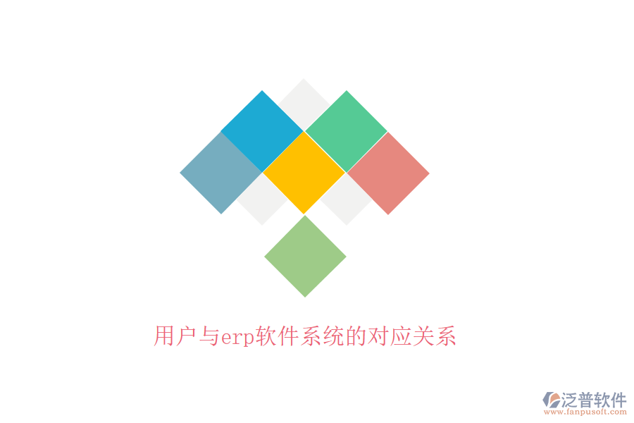 用戶與erp軟件系統(tǒng)的對(duì)應(yīng)關(guān)系