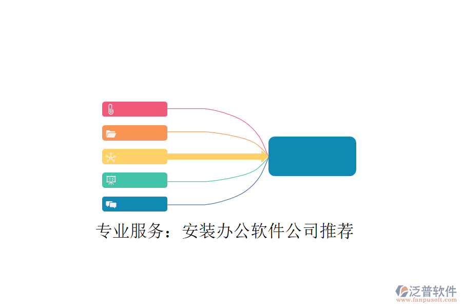  專業(yè)服務：安裝辦公軟件公司推薦
