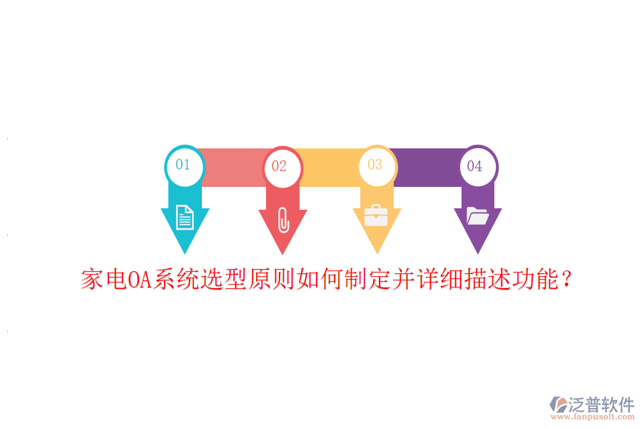  家電OA系統(tǒng)選型原則如何制定并詳細描述功能？