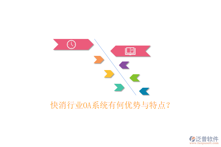  快消行業(yè)OA系統(tǒng)有何優(yōu)勢(shì)與特點(diǎn)？