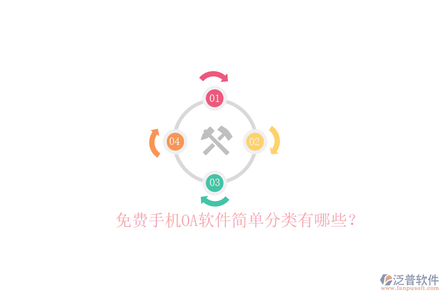  免費手機OA軟件簡單分類有哪些？