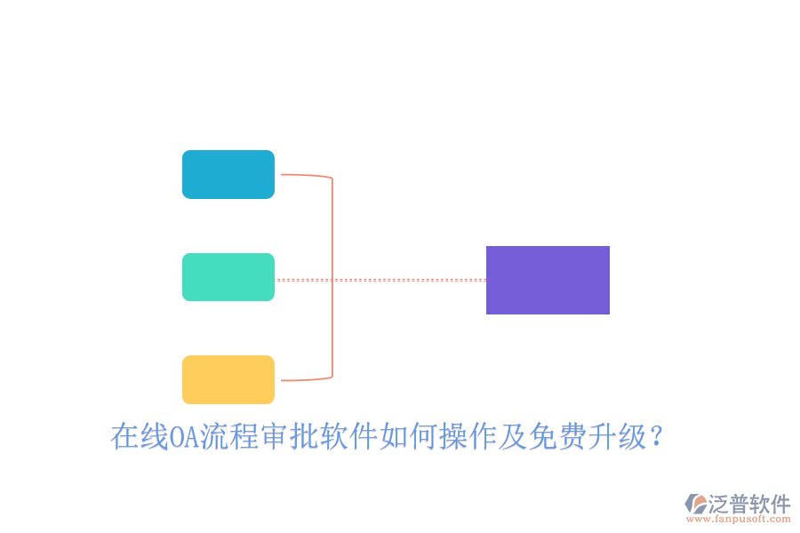 在線OA流程審批軟件如何操作及免費升級？