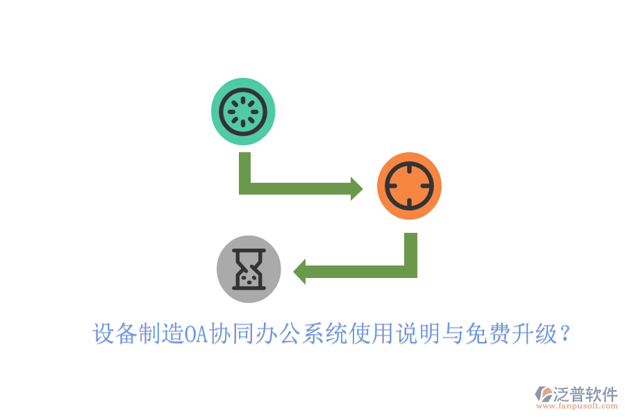  設(shè)備制造OA協(xié)同辦公系統(tǒng)使用說(shuō)明與免費(fèi)升級(jí)？