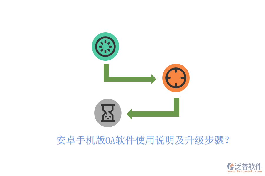  安卓手機(jī)版OA軟件使用說(shuō)明及升級(jí)步驟？