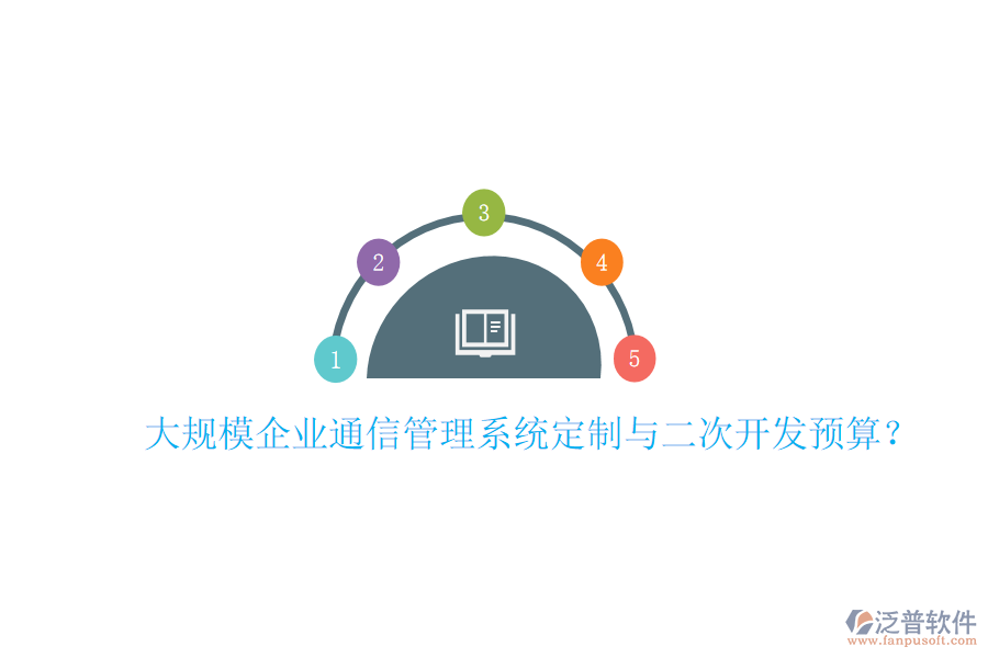  大規(guī)模企業(yè)通信管理系統(tǒng)定制與二次開發(fā)預(yù)算？