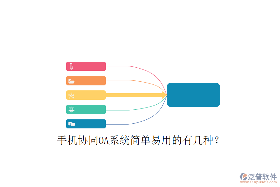  手機協(xié)同OA系統(tǒng)簡單易用的有幾種？