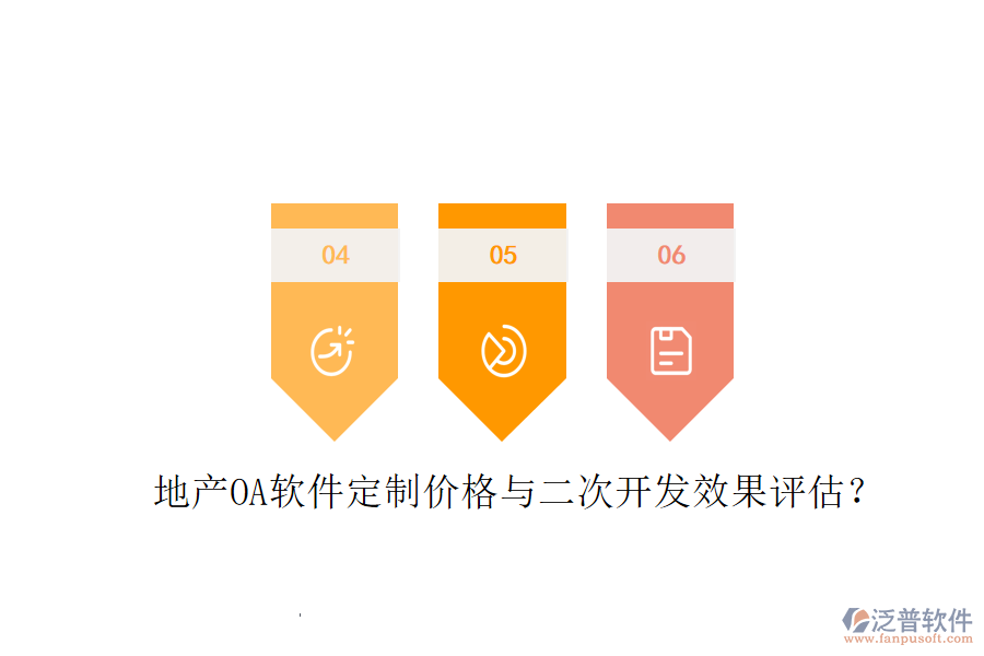  地產(chǎn)OA軟件定制價格與二次開發(fā)效果評估？