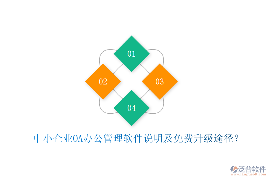  中小企業(yè)OA辦公管理軟件說明及免費升級途徑？