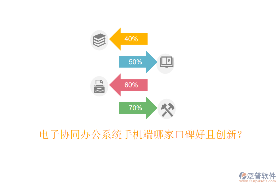  電子協(xié)同辦公系統(tǒng)手機(jī)端哪家口碑好且創(chuàng)新？