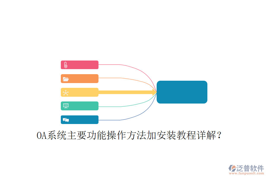  OA系統(tǒng)主要功能操作方法加安裝教程詳解？