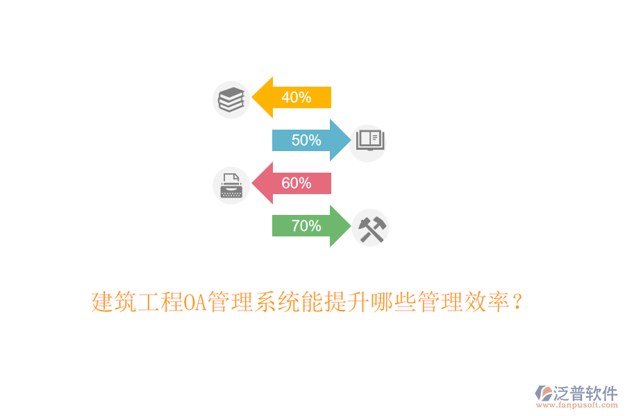 建筑工程O(píng)A管理系統(tǒng)能提升哪些管理效率？