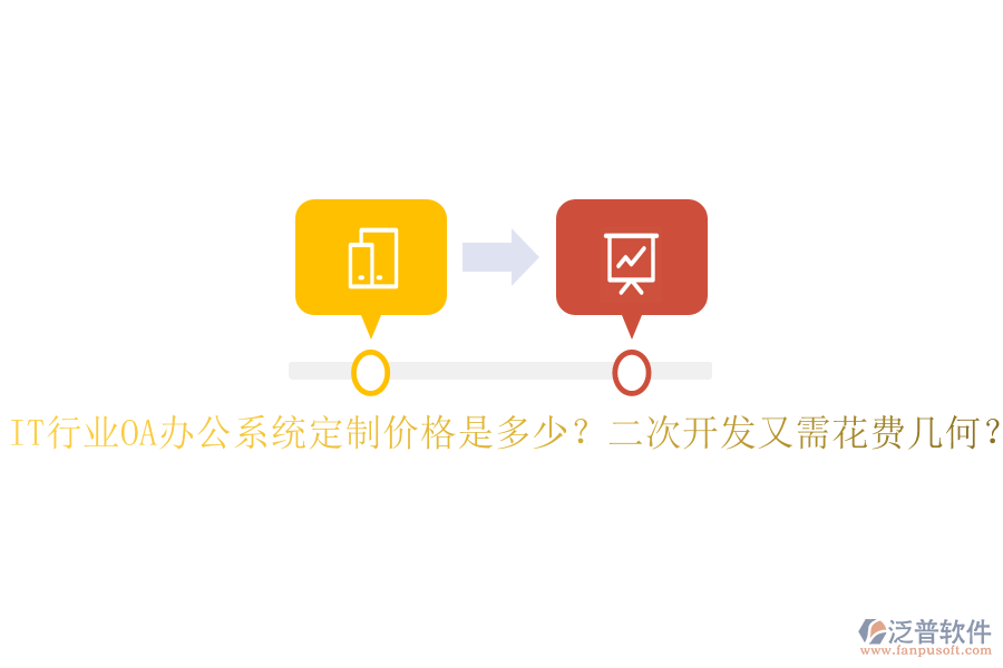  IT行業(yè)OA辦公系統(tǒng)定制價(jià)格是多少？二次開發(fā)又需花費(fèi)幾何？
