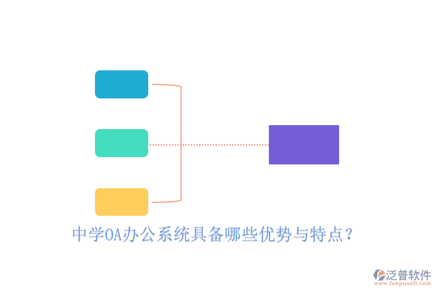  中學OA辦公系統(tǒng)具備哪些優(yōu)勢與特點？