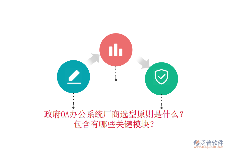  政府OA辦公系統(tǒng)廠商選型原則是什么？包含有哪些關(guān)鍵模塊？