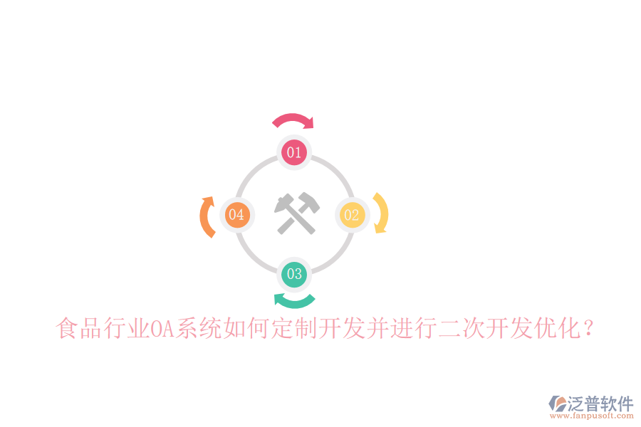  食品行業(yè)OA系統(tǒng)如何定制開發(fā)并進行二次開發(fā)優(yōu)化？