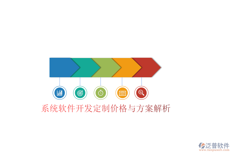  系統軟件開發(fā)定制價格與方案解析