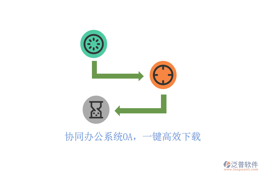  協(xié)同辦公系統(tǒng)OA，一鍵高效下載