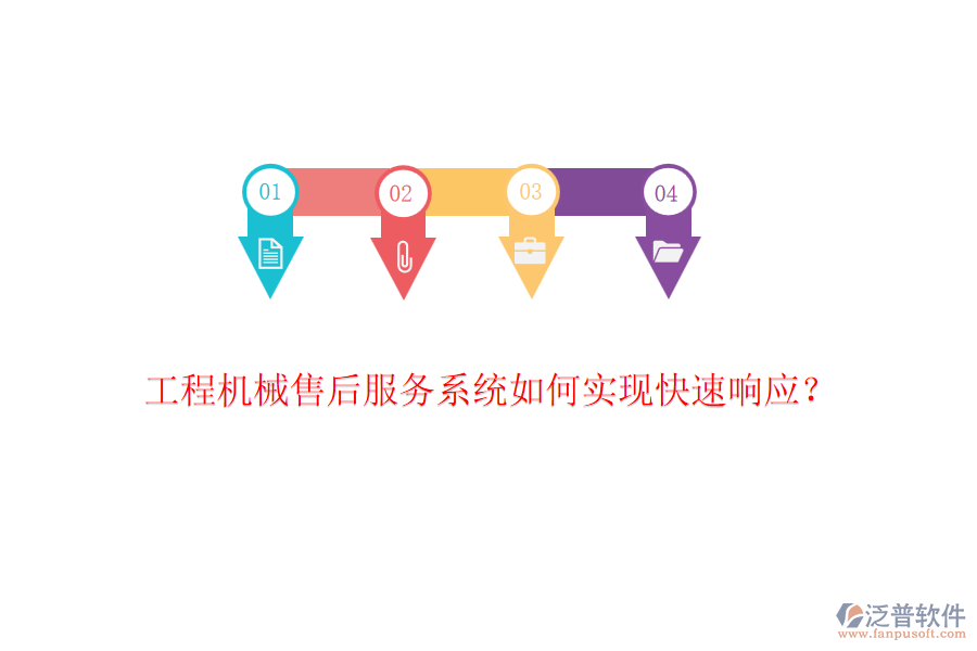 工程機(jī)械售后服務(wù)系統(tǒng)如何實(shí)現(xiàn)快速響應(yīng)？