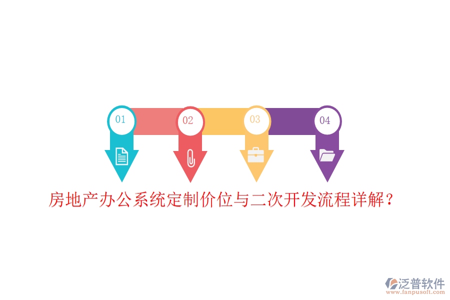 房地產(chǎn)辦公系統(tǒng)定制價(jià)位與二次開發(fā)流程詳解？