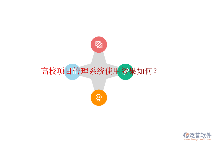 高校項(xiàng)目管理系統(tǒng)使用效果如何？